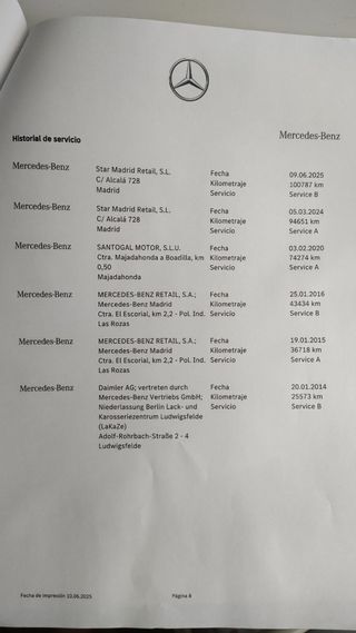 Mercedes-Benz SLK 2012