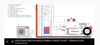 Bomba calor Nimbus 90M: eficiente y compacta
