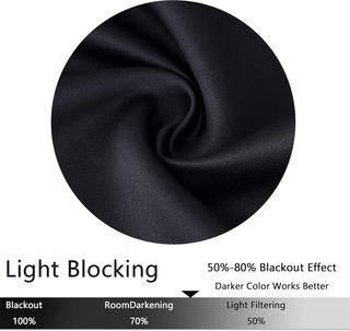 2 Cortinas opacas negro térmicas cocina ventana