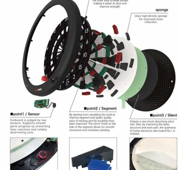 Diana Electrónica GranBoard3S Green grn0125