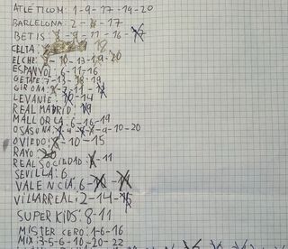 Cromos Liga 2025: ¡Cambios!