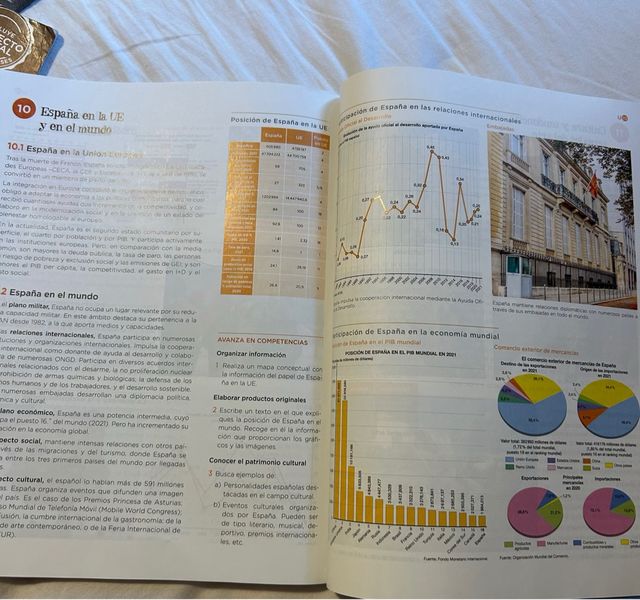 Geografía e Historia 4