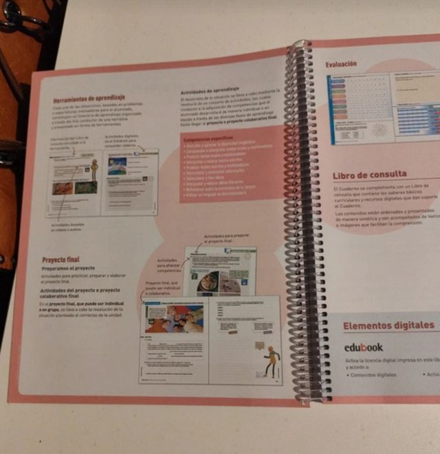 LENGUA CAST Y LIT. 1 CA+DIGITAL CT (SITUACIONES)