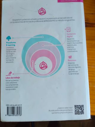 Fundamentos físicos y equipos