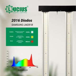 Lucius 720W 2.9 LED Cultivo - LM281B
