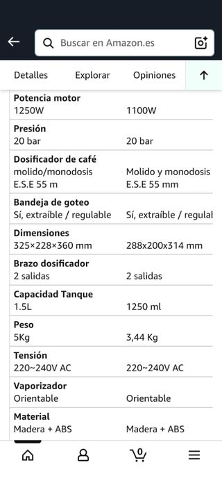 Cafetera express CREATE Retro, color blanco roto