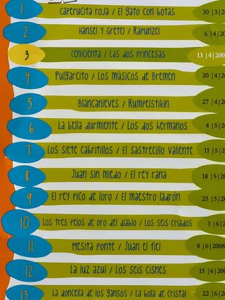 LOTE 12 DVDs CUENTOS INFANTILES  "HERMANOS GRINM"