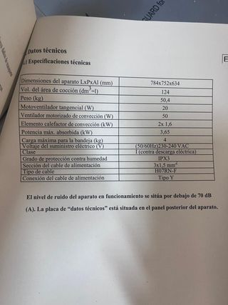 Horno Convección eléctrico