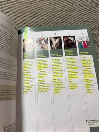 Religión católica. Bachillerato