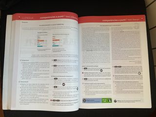 Llengua catalana i Literatura 4 ESO LOMLOE