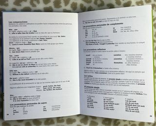 Diccionario de inglés para principiantes