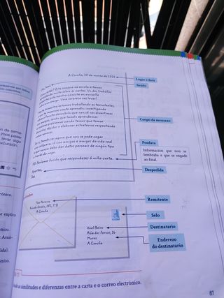 Lingua 3. Educación Primaria. Proxecto Tecelingua