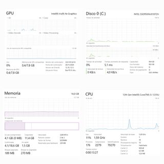 HP i5 12ª gen 16GB 1TB