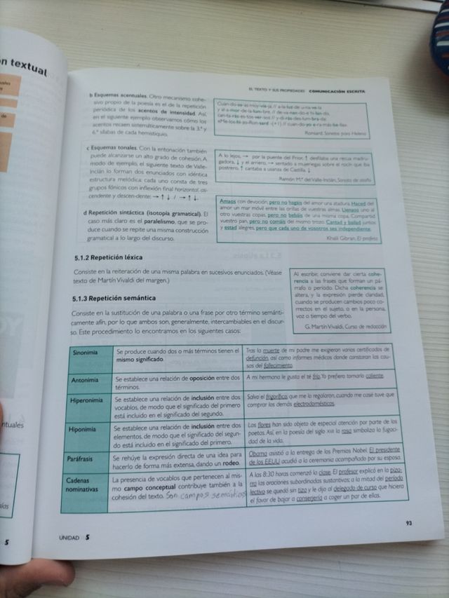 Lengua castellana y literatura