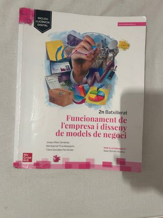 Funcionament Empresa 2n Batxillerat