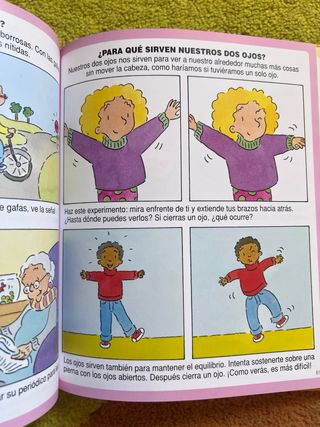 Diccionario por imagenes del cuerpo humano