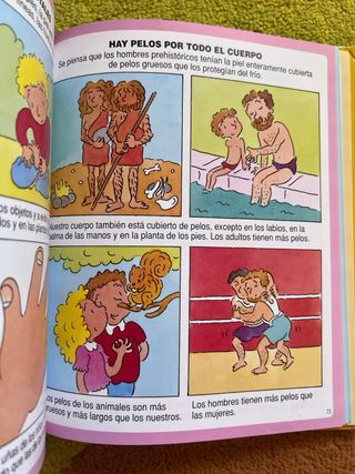 Diccionario por imagenes del cuerpo humano
