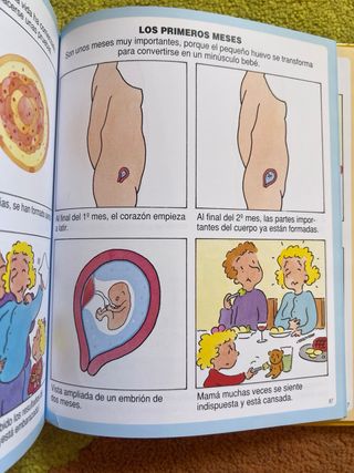 Diccionario por imagenes del cuerpo humano