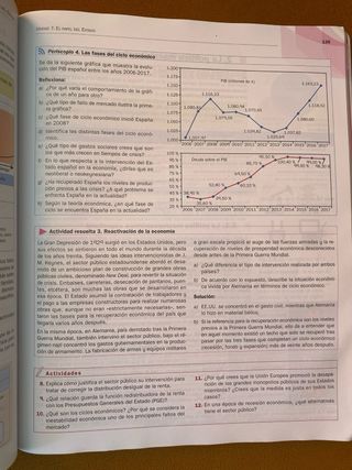 Economía 1.º Bachillerato IES MAESTRO PADILLA