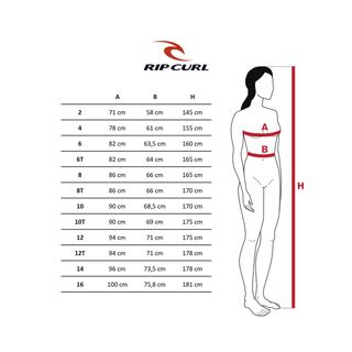Neopreno Ripcurl Dawn Patrol 4/3 Mujer