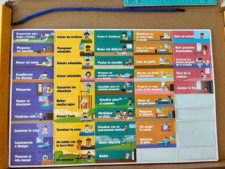 Tabla recompensas Smart Panda