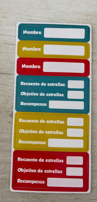 Tabla recompensas Smart Panda