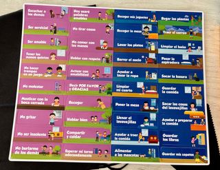 Tabla recompensas Smart Panda