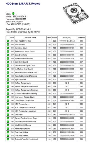 Seagate Momentus 7200 - 250GB