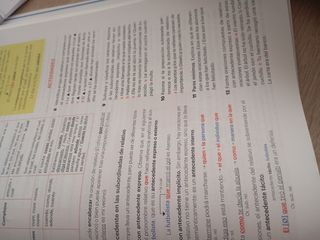 Lengua castellana y Literatura 4 ESO LOMLOE