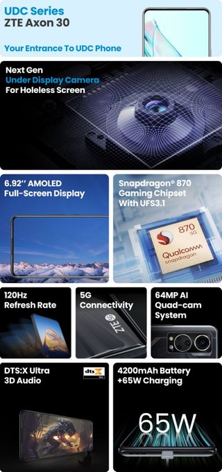 Smartphone Gamer Ultrawide