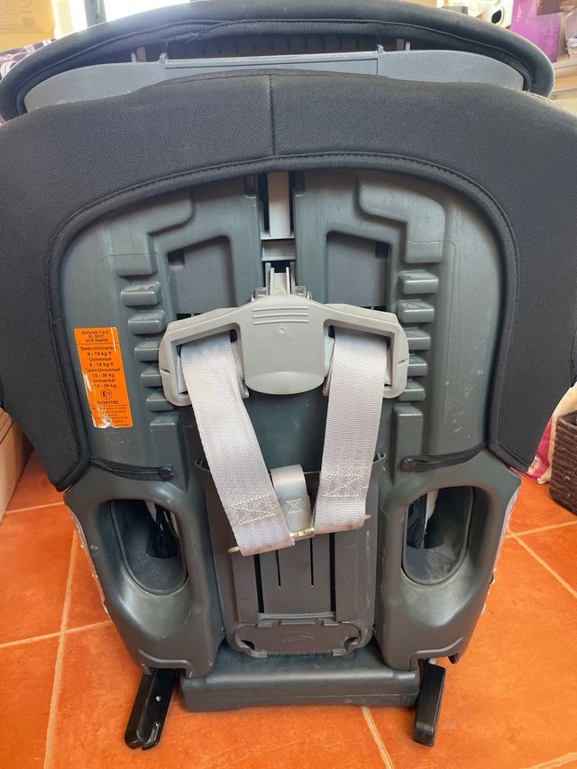 Silla Britax Römer Evolva 1-2-3