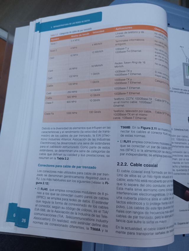 Infraestructuras de redes de datos y sistemas d...