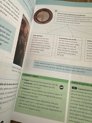 Religió Catòlica 2 ESO LOMLOE