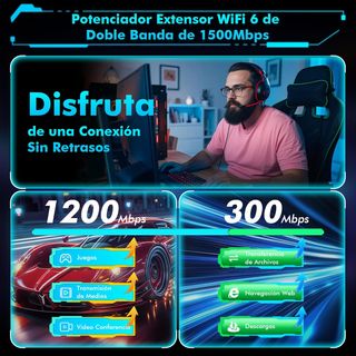 ✓ Repetidor WiFi 6 AX1500 Dual Banda