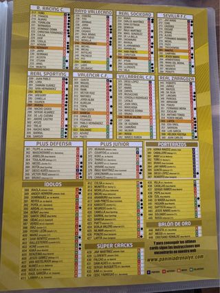 Álbum Adrenalyn XL 2011-12