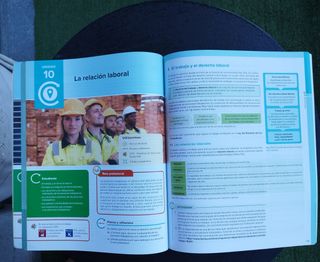 Itinerario personal para la empleabilidad I