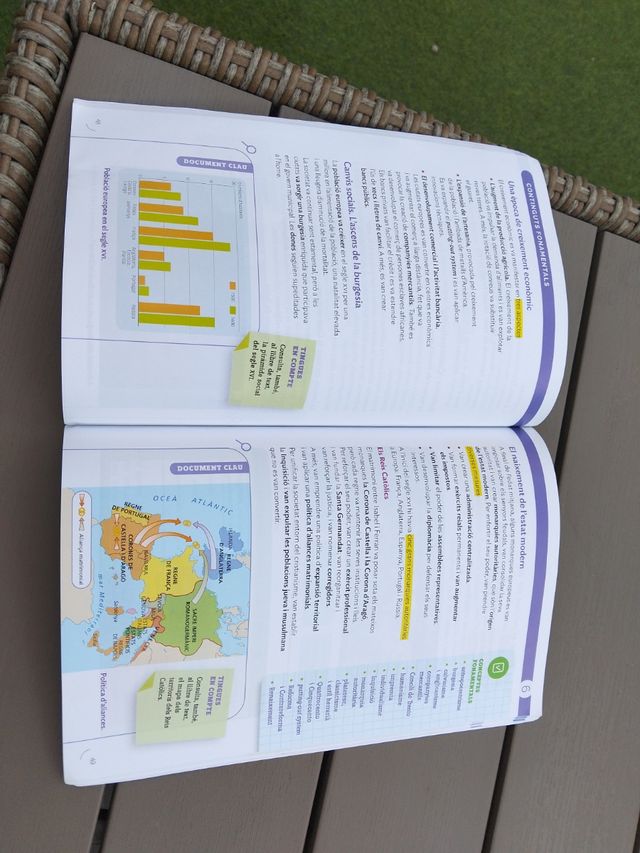 Libro Geografía i Història 2 ESO