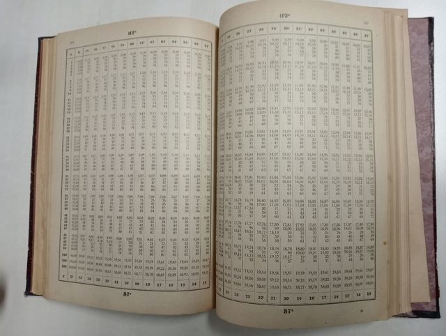 Libro antiguo: Tablas taquimétricas (1920)