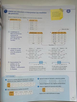 Matemáticas A 4ESO CM