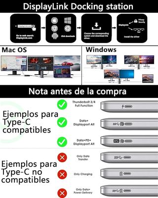 NUEVO WAVLINK Displaylink Laptop Docking Station