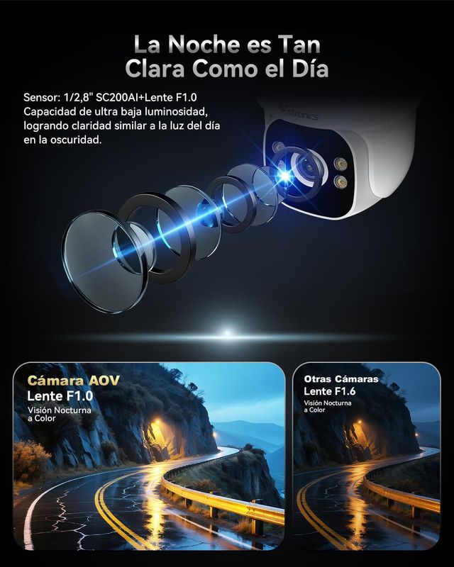 Cámara Seguridad 24/7 - SIM 4G - Batería 15600mAh