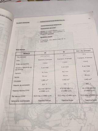 Manual Taller Talbot Horizon -Febrero 84
