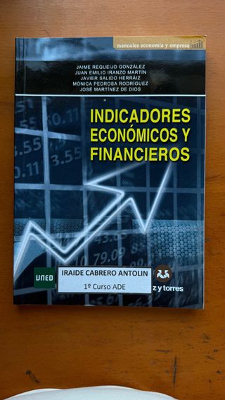 Indicadores Económicos y Financieros