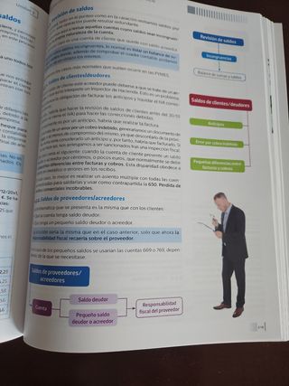 Contabilidad y fiscalidad