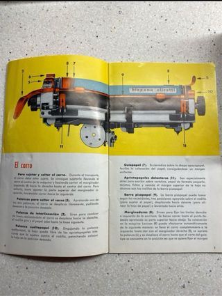 Máquina escribir Olivetti Lexicom 80