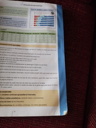 Matemáticas 4 B ESO 