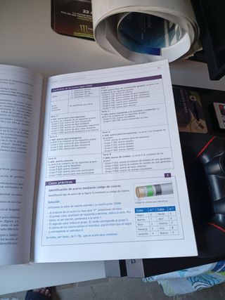 Mecanizado Basico 2017