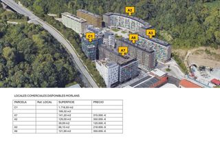 Local comercial en venta en Amara - Berri en San Sebastián-Donostia