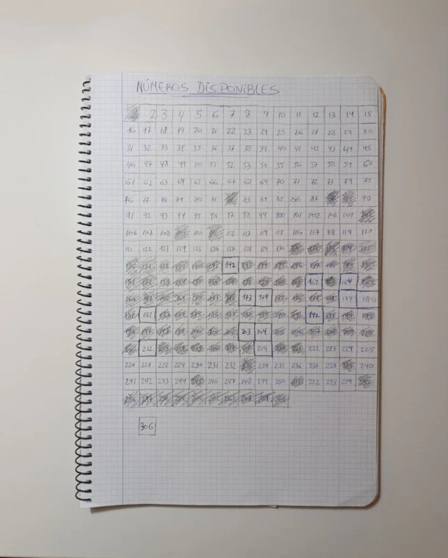 Revista "La Aventura de la Historia". N° 2 al 254.