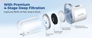 PECUTE: Aspirador y Cortapelos Mascotas